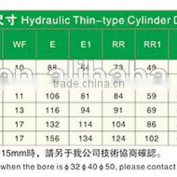 Dongguan Supplier JULY Sales Latest Long Stroke Hydraulic Cylinder
