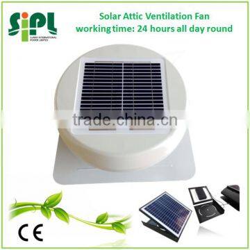 Solar Vent 12 Inch Exhaust Fan Factory Supply Solar Roof Ventilation Industrial Axial Fan photo-2