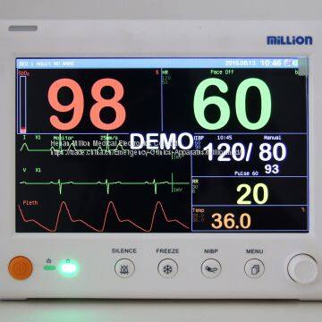 Patient monitor