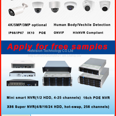 Hik Copatible NDAA 5MP Mstar Focal Lens(2.8-12mm) Human Detection Dome Surveillance IP Camera photo-3