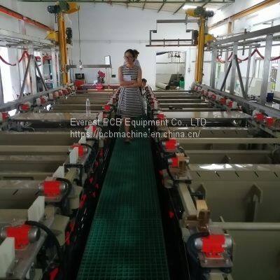 Everest Copper Plating Line Cu Sn Electroplating Equipment photo-2