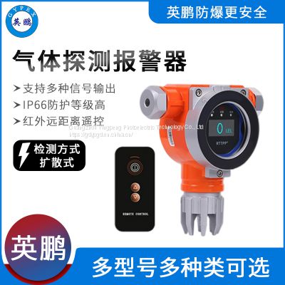 Guangzhou Yingpeng Acrylonitrile Gas Detection Alarm