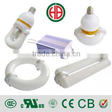 HB 24W-400W Magnetic Induction Grow Lights photo-2