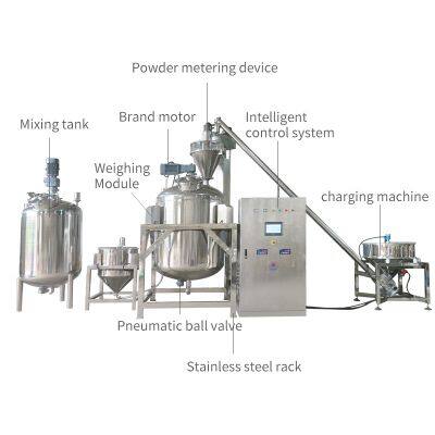 Powder Liquid Mixing Mixer, Automatic Quantitative Weighing Feeding System, Stainless Steel Weighing Reaction Kettle