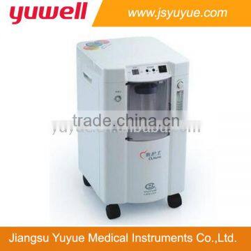 Oxygen concentrator