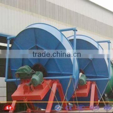 Pan Granulator For The Chemical Industry Product Granulation