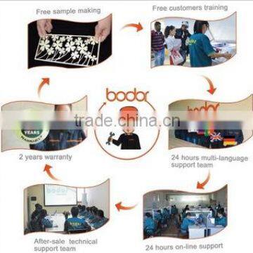 Hol-sale Portable Fiber Laser Marking Machinemachine BML-FP From Jinan Bodor photo-6