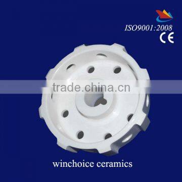 zirconia disc