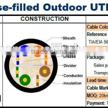 Bulk 305M Pull Box UTP Cat6 Cable Pass Fluke Test Cat6 Networking Cable