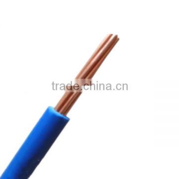 Factory electric copper wire