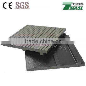 Wood Plastic Composite Wall Panel Materials