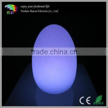 Energy saving Led egg light for christmas gift/LED egg shape lamp for bedside