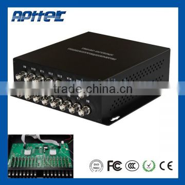 FTTH equipment 16 channel ftth optical receiver with reverse data