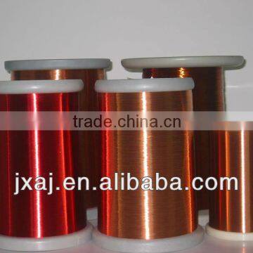 0.15~3mm CCA,CCAM