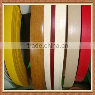 Melamine or PVC edge tape