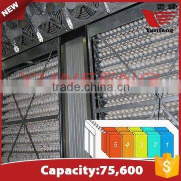 XF-75600 Hottest Selling High Quality Commercial Chicken Egg Incubator for Sale photo-2