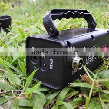 Electronic Hunting Game Calls for Shooting Decoys