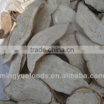 Peanuts Shell Pellet photo-5