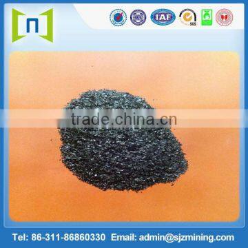 Pure black mica powder supplier