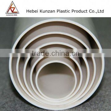 pvc busbar trunking system manufacturer