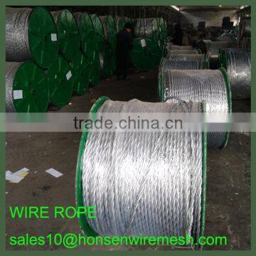 304 7*19 Stainless Steel Wire Rope Factory Price photo-4