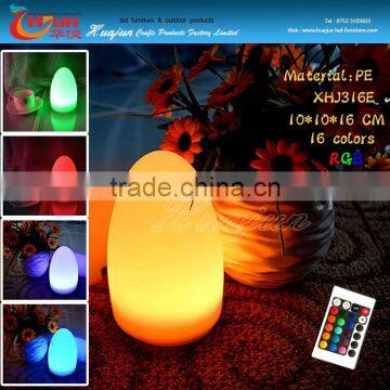 Lamps and Lighting Led Lamps 12v Desk Lighting Lamp photo-6