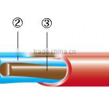 [Raon System]Floor Heating Mat ( PTFE / Easy to Install / RFHM) Electric Heating Element Cable photo-2