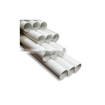 Pipe Extrusion Line for Pvc Conduit 300mm photo-2