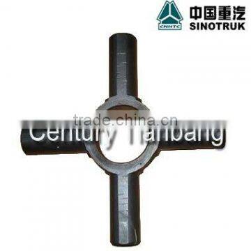 SINOTRUK- HOWO DIFF. AXLE