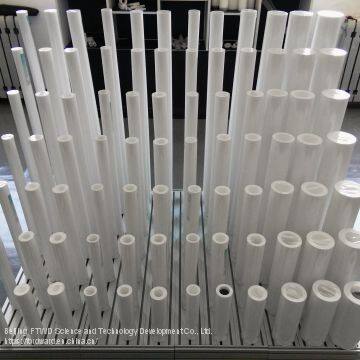 Water Filter Element