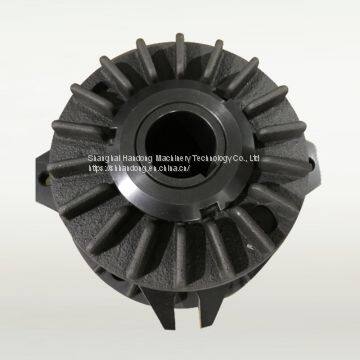 Compact structure friction type clutch and brake group