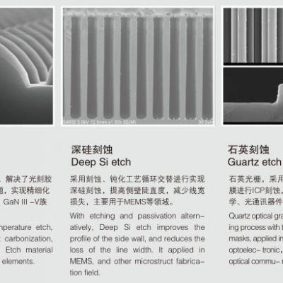 RIE Series Reactive Ion Etching System photo-2