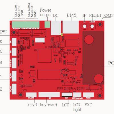 IP Poe Based Circuit Board SIP PCB Cards Industrial Telephone Board VoIP PCB Board photo-3