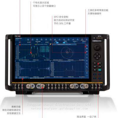 Ceyear 3674B Анализатор векторных сетей. 10 МГц до 9 ГГц