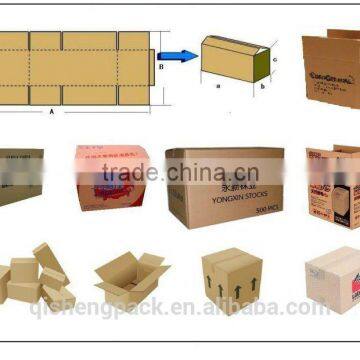 Complete Corrugated Cardboard Carton Production Line photo-4