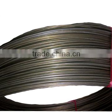 NiCr Resistance wire/Electric Heating Wire