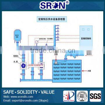 SRON Energy-saving vfd Constant Pressure Water Supply System                        
                                                Quality Choice