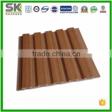 Wood Plastic Composite WPC Sheet photo-2