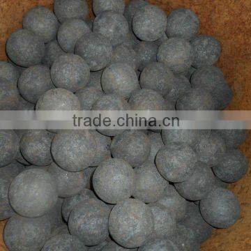 Durable Grinding Media Mill Ball photo-4