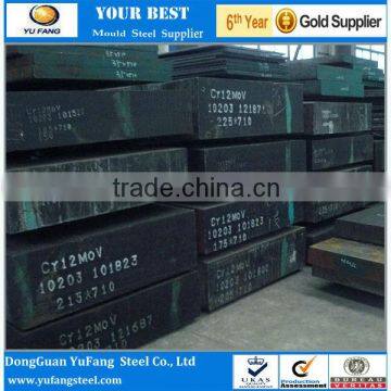 Mould Steel Aisi P20