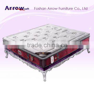 China spring mattress factory America style sleeping mattress price