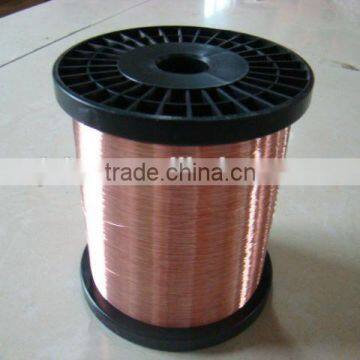 Al-Mg 5154 alloy CCAM-copper wire,electroplating,coating SWG33