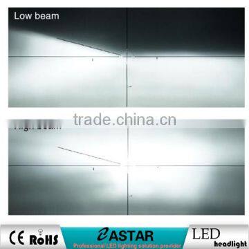 H4/H7/9006/9007 LED Head Lighting With Used Toyota Land Cruiser and Greatest Chinese Import Sites