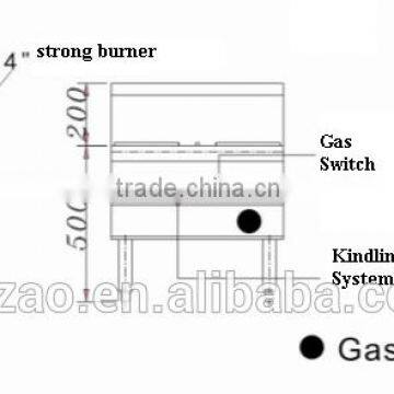 JINZAO SPS-1-14C-N CommercialGas SIngle Burner With Double Circle Soup Stove Chinese Work Stove N.G. Cooker Cooktops photo-2