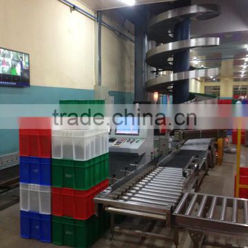 factory customized well matched conveyor system for material handling