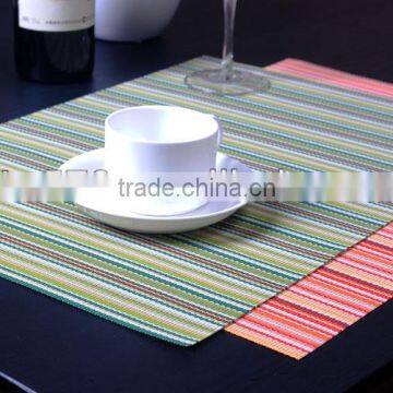 Heat resisitant placemat for dining