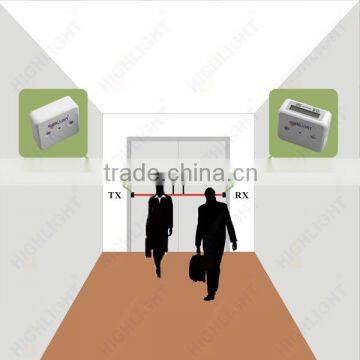 Highlight Wireless Directional HPC005 People Counting With Windows Software Easy Installation for Chain Stores photo-5