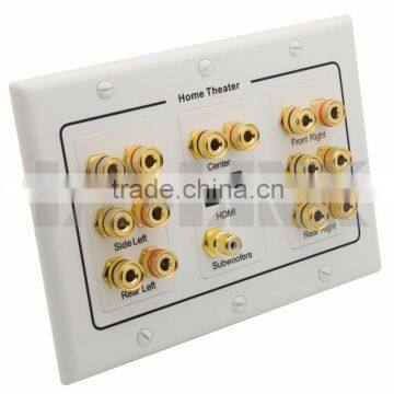 Home Theater 7.1 Surround Sound Speaker sound box Wall Plate + HDMI + Audio Banana