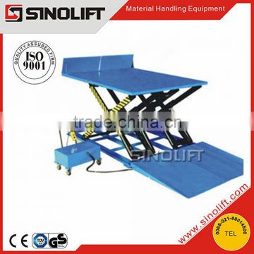 2015 SINOLIFT DLT Series Truck Loading Table with High Efficiency