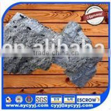 Chinese Pure Silicon Aluminum Alloy Casi Cored Wire CaFe/SiAl Cored Wire